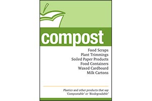 Standard Compost Signage for compost receptacles